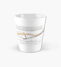 Napoleon's Retreat From Moscow by Minard Tall Mug