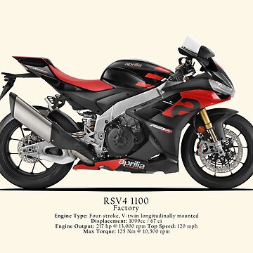 Adesivi Aprilia RF W Black RSV4 1100 Factory 2019 - 2020