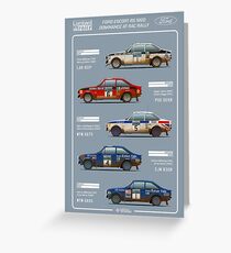 Ford Escort RAC Rally Tribute Greeting Card