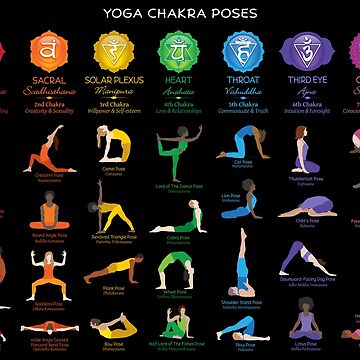 Balancing 7 Chakras: What You Ned to Know About Chakra Alignment - YOGA  PRACTICE