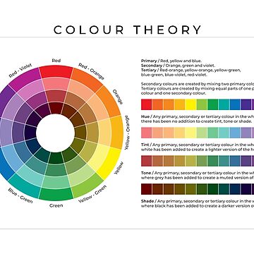 Ancient Colour Wheel Poster