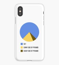 Pyramid Pie Chart iPhone Case/Skin
