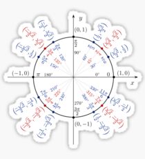 Basic Unit Circle Sticker