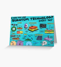 5 ways you use quantum technology every day Greeting Card
