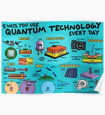 5 Wege, wie Sie jeden Tag mit Quantentechnologie arbeiten Poster