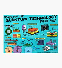 5 ways you use quantum technology every day Photographic Print