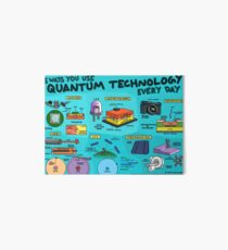 5 ways you use quantum technology every day Art Board