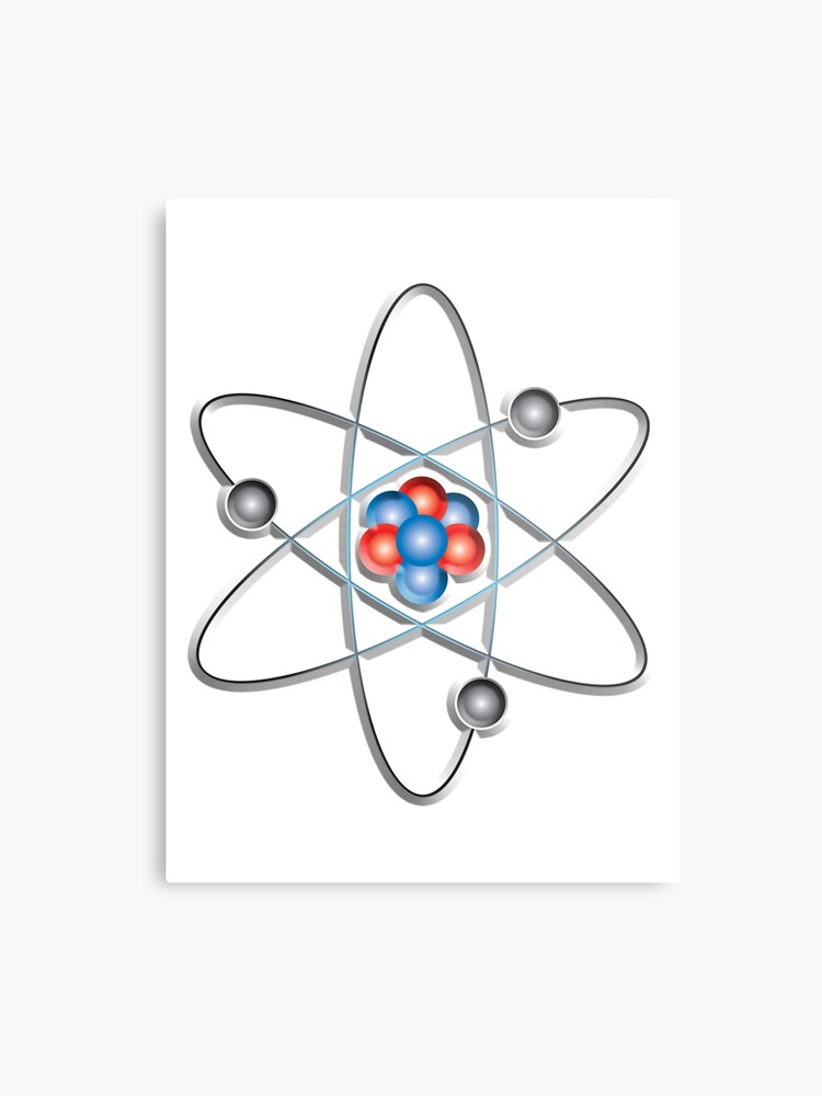 Модель атома просто