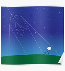 Kosmischen Strahlung Poster