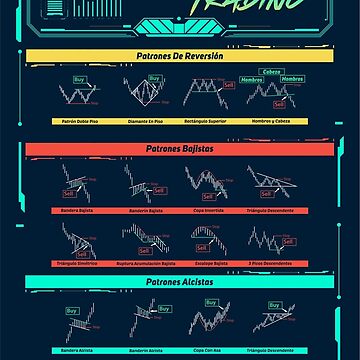 Chart Patterns Canvas Print for Sale by qwotsterpro