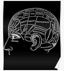 Brain Poster