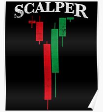Forex poster