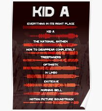 Radiohead - Kid A - Sound Wave Poster