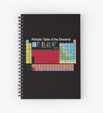 Periodic table of the Elements updated Spiral Notebook