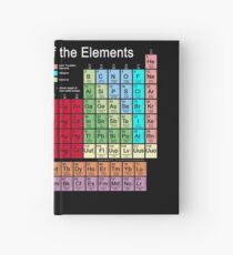 Periodic table of the Elements updated Hardcover Journal
