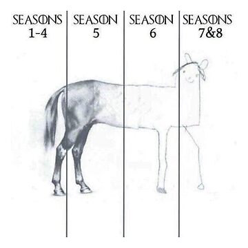 Game of Thrones Horse Meme Funny Season Finale Joke | Sticker