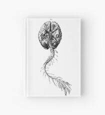 Brain Anatomy Hardcover Journal