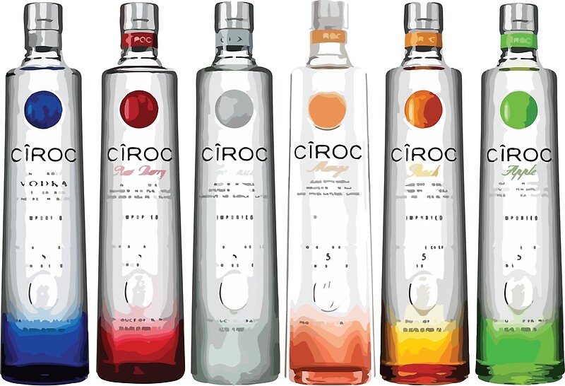 Ciroc Bottle Sizes Chart