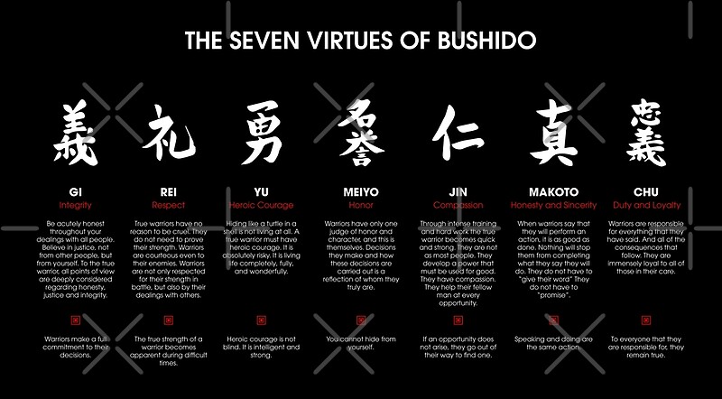 the-7-virtues-of-bushido-white-text-posters-by-dcornel-redbubble