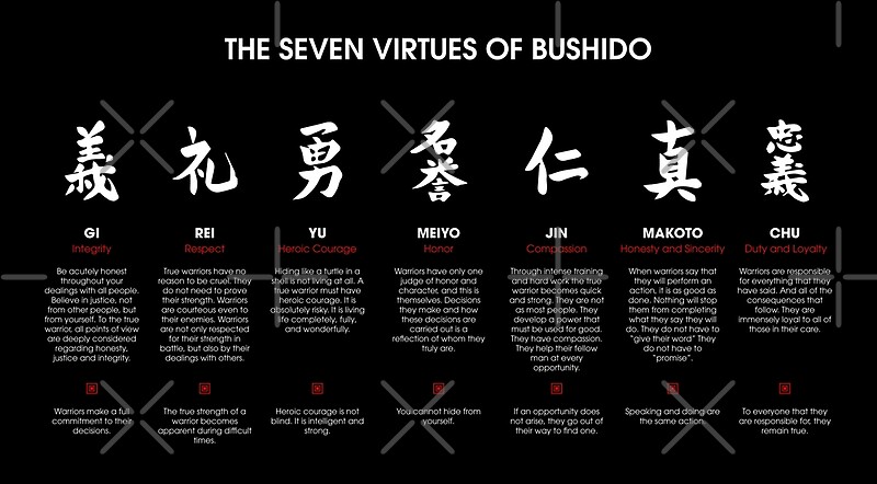 the-7-virtues-of-bushido-white-text-by-dcornel-redbubble