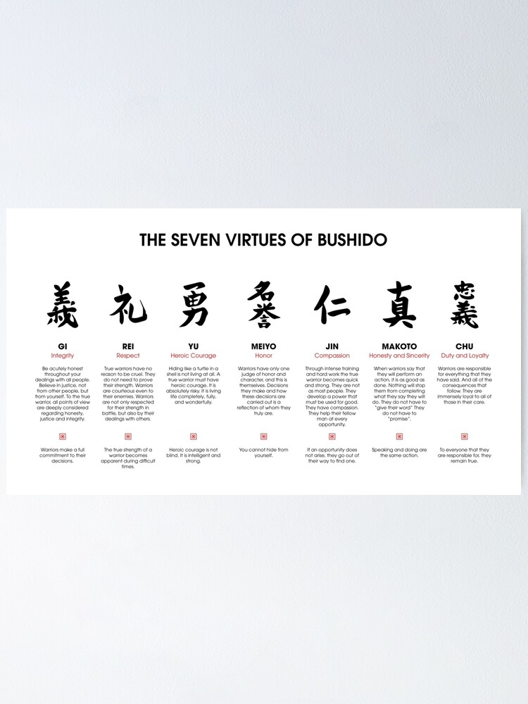 "The 7 Virtues Of Bushido" Poster By DCornel | Redbubble