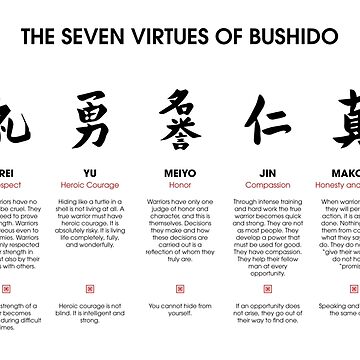 "The 7 Virtues Of Bushido" Poster For Sale By DCornel | Redbubble