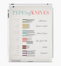 Types of Knives Infographic iPad Case/Skin