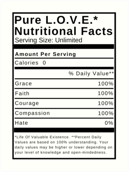 Download Baby Shower Nutrition Facts Png - Propranolols