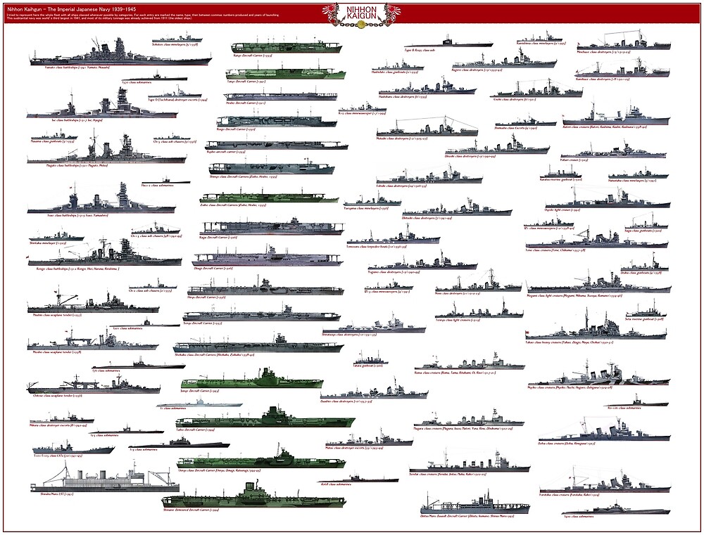 Imperial Japanese Navy in WW2