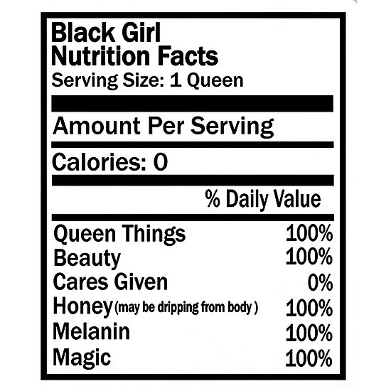 Download "Black Girl Nutrition" Posters by RobtJackson | Redbubble