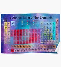 Stardust-Periodensystem Poster