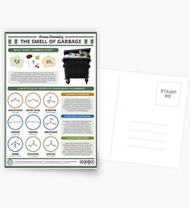 The Smell of Garbage Postcards
