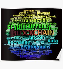 Kryptographie Poster