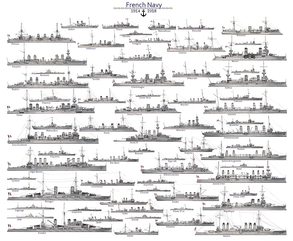 French Navy 1914