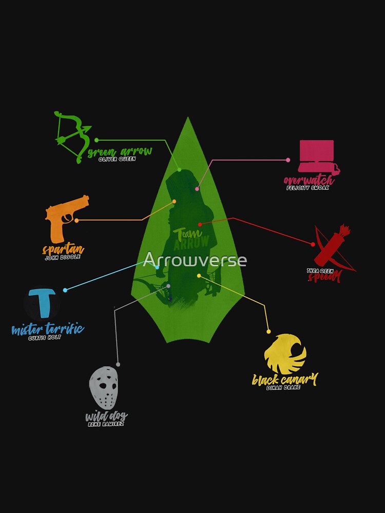 "team arrow logo" Womens T-Shirt by Arrowverse | Redbubble
