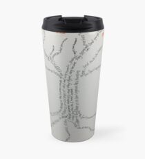 Fruits of the Holy Spirit Travel Mug