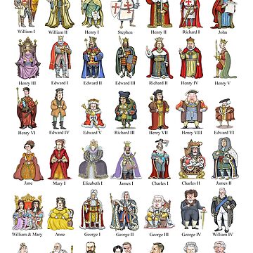 Artwork thumbnail, British Monarchs: The Complete Set (Updated 2022) by MacKaycartoons