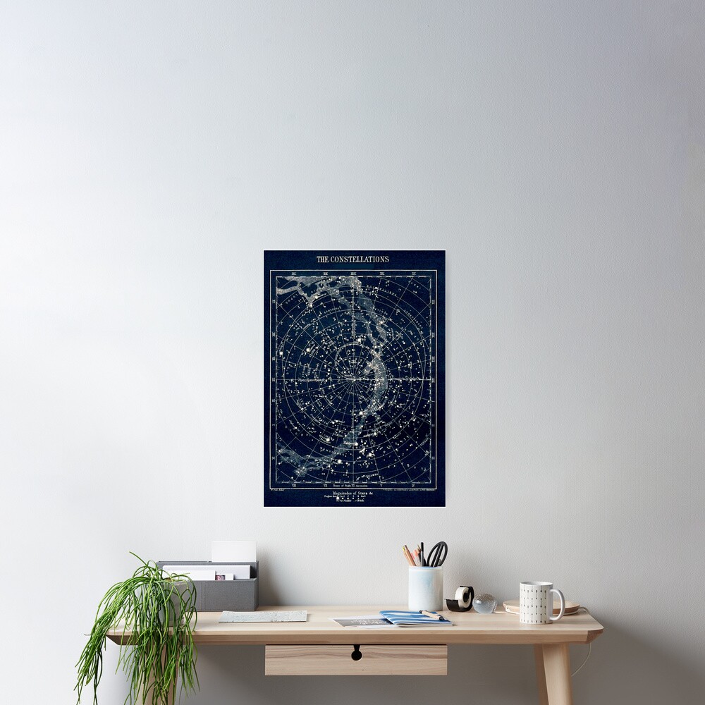 THE STAR CONSTELLATIONS : Vintage 1900 Galaxy Print Poster