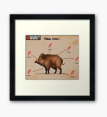 Rust Meat Chart Framed Print