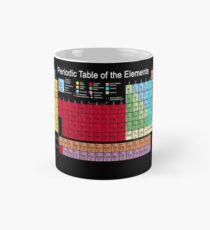Periodic table of the Elements updated Mug