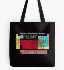 Periodic table of the Elements updated Tote Bag
