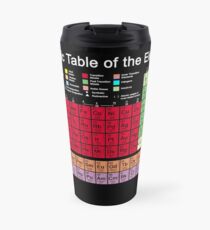 Periodic table of the Elements updated Travel Mug