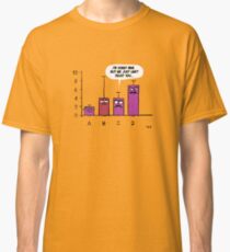To err is human Classic T-Shirt