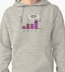 Sudadera con capucha Errar es humano