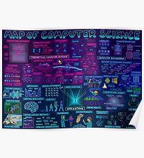Map of Computer Science Poster