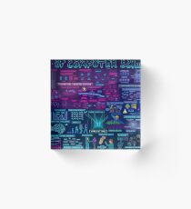 Bloque acrílico Mapa de Ciencias de la Computación