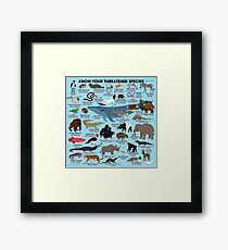 Know Your Threatened Species Framed Print