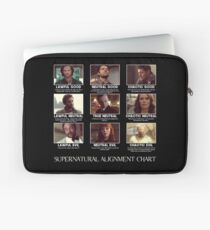 Funda para portátil Gráfico de alineación sobrenatural