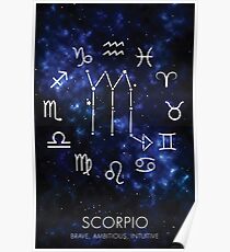 Scorpio Zodiac Poster