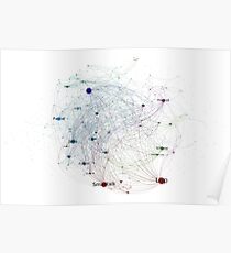 Programming Languages Influence Network 2014 Full - White Background Poster